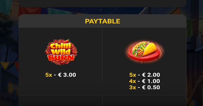 chilli wild burn paytable 1 paytable