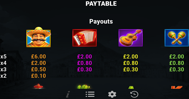 chillies trio hold and win paytable 1 paytable