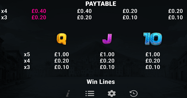 chillies trio hold and win paytable 3 paytable
