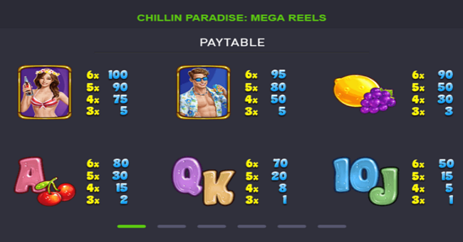 chillin paradise mega reels paytable paytable