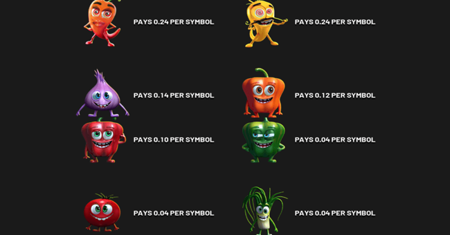 chillipop paytable 2 paytable