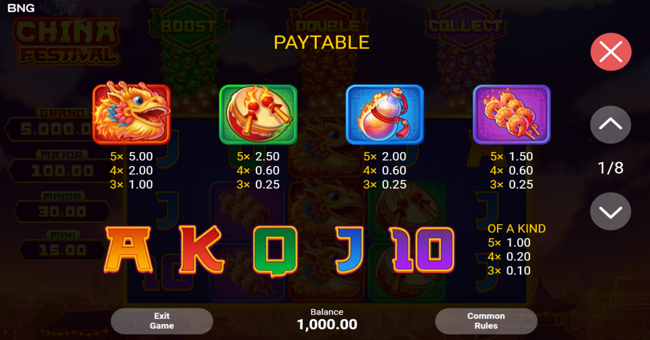 china festival paytable paytable