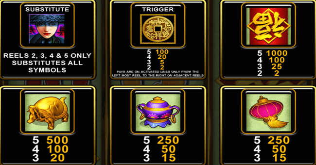 china mystery paytable 1 paytable