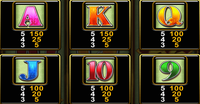 china mystery paytable 2 paytable