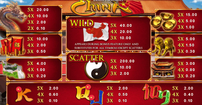 china paytable paytable