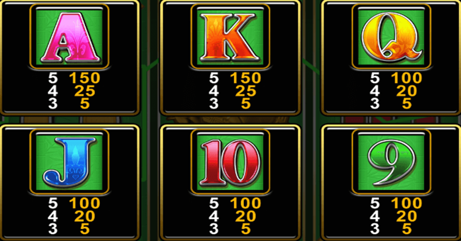 china shores paytable 2 paytable