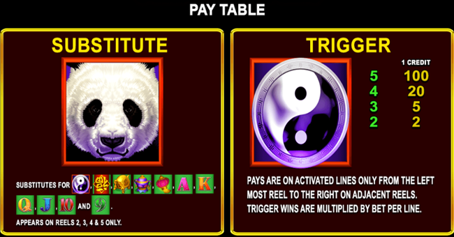 china shores with quick strike paytable 1 paytable