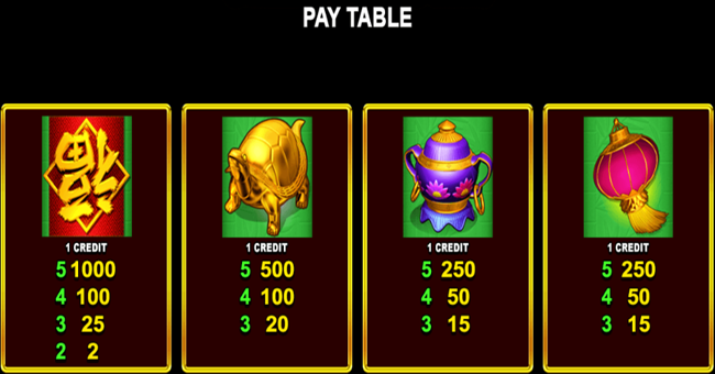 china shores with quick strike paytable 2 paytable