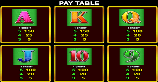 china shores with quick strike paytable 3 paytable