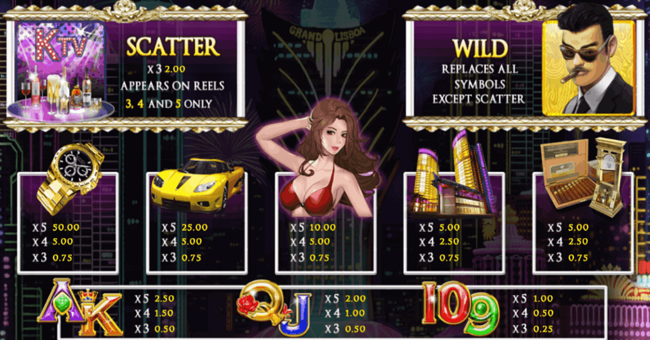 chinese boss paytable paytable