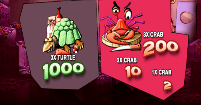 Chinese Kitchen Slot by Playtech | Play for Free