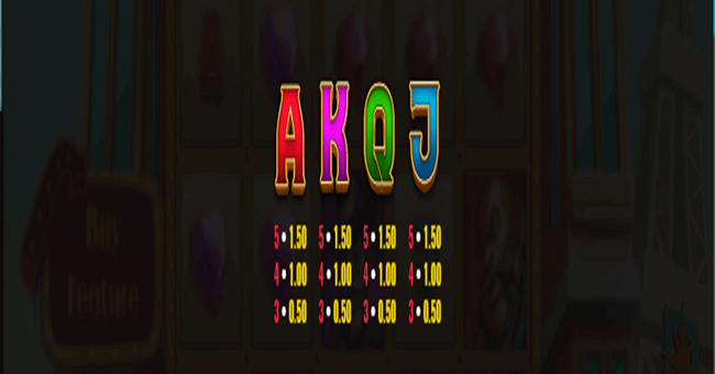 chip spin paytable2 paytable