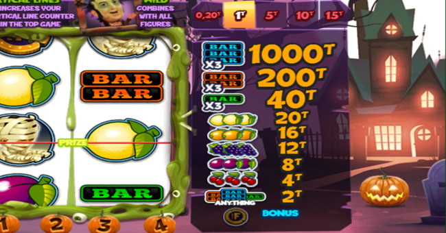 chiquito halloween paytable paytable