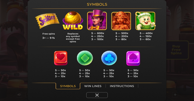 choco wild lab paytable paytable