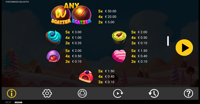 chocobingo delights paytable 1 paytable