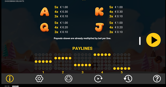 chocobingo delights paytable 2 paytable