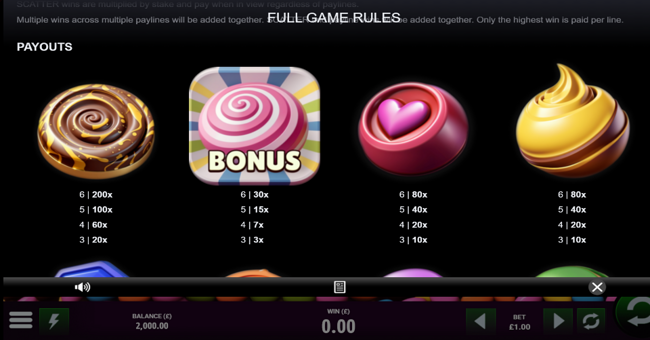 chocolossus paytable 1 paytable