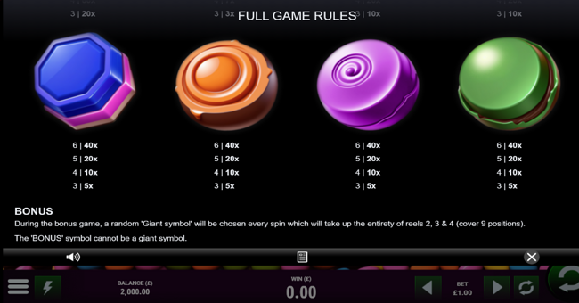 chocolossus paytable 2 paytable