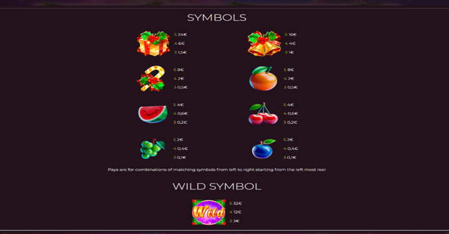 chris777mas paytable 2 paytable