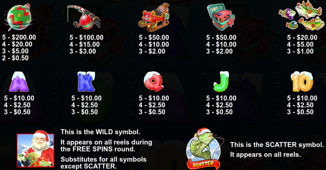 christmas bass bonanza paytable paytable