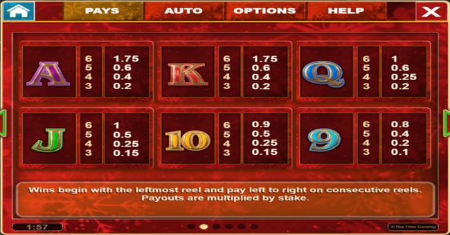christmas bonanza paytable 2 paytable