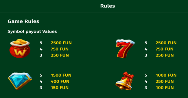 christmas coin paytable 1 paytable