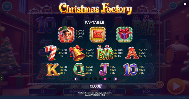 christmas factory paytable paytable