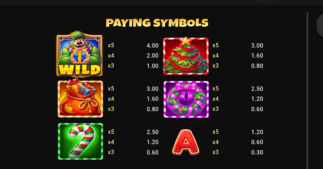 christmas gold heist paytable 1 paytable