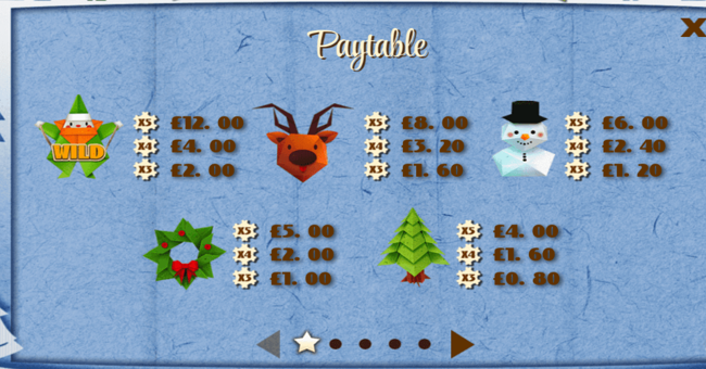 christmas in papertown paytable 1 paytable