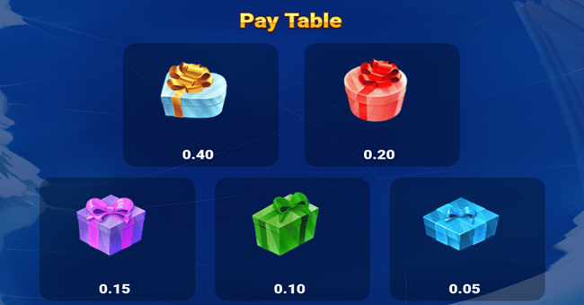 christmas matters smash pots paytable paytable