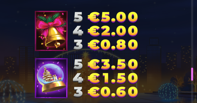 christmas plaza doublemax paytable paytable