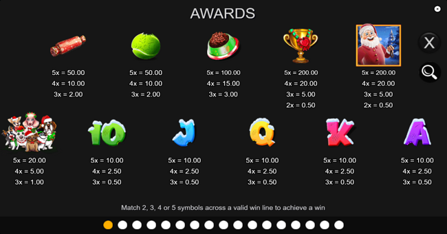 christmas prize pooch paytable paytable