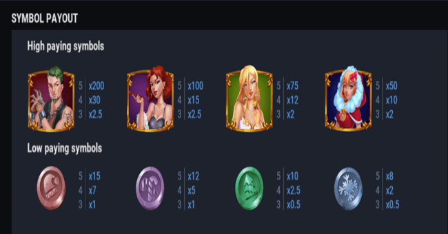 christmas reach paytable paytable