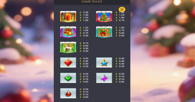 christmas tree of wonders paytable 1 paytable