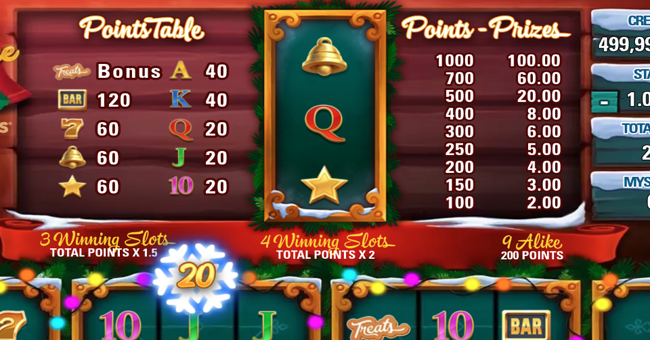 christmas tree treats paytable paytable