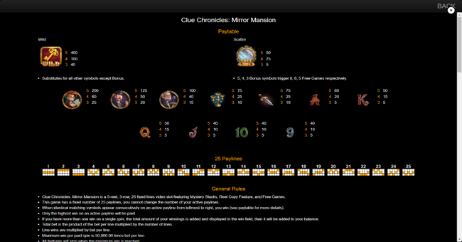 chronicles mirror mansion paytable paytable