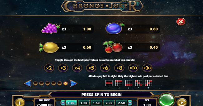 chronos joker 2 paytable
