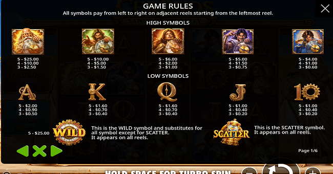 chronos sands of eternity paytable paytable