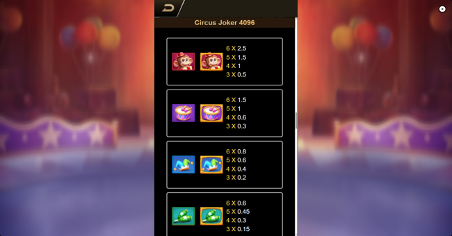 circus joker 4096 paytable 1 paytable