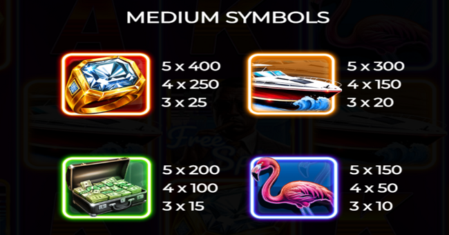 city heat hold and hit paytable 2 paytable