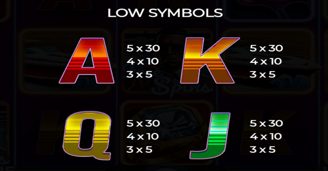 city heat hold and hit paytable 3 paytable