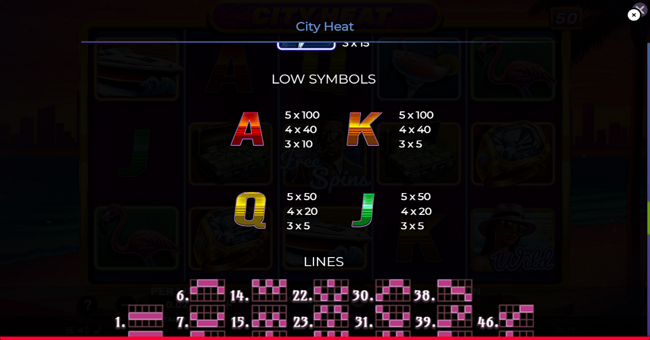 city heat paytable 2 paytable