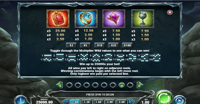 clash of camelot 1 paytable