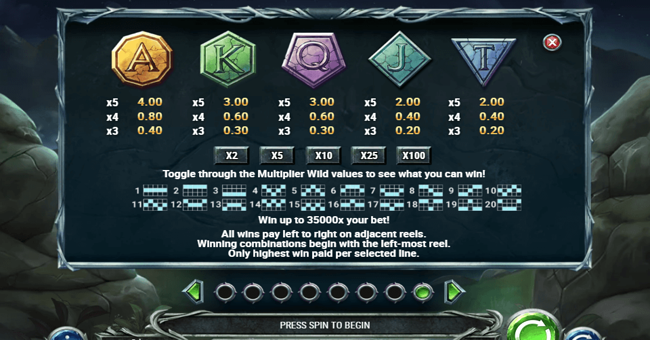 clash of camelot 2 paytable