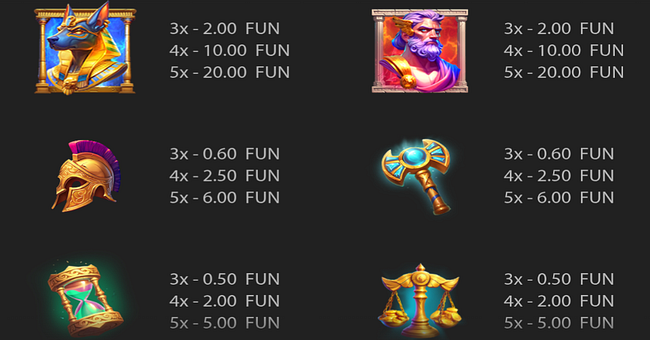 clash of gods anubis vs hades paytable 1 paytable