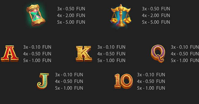 clash of gods anubis vs hades paytable 2 paytable