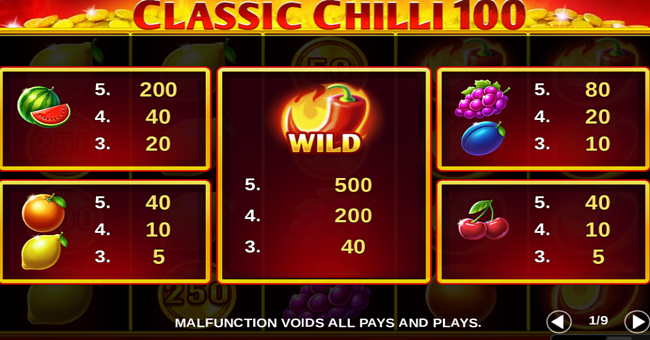 classic chilli 100 paytable paytable