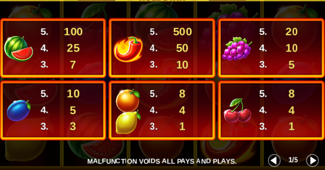 classic chilli hold and win paytable paytable