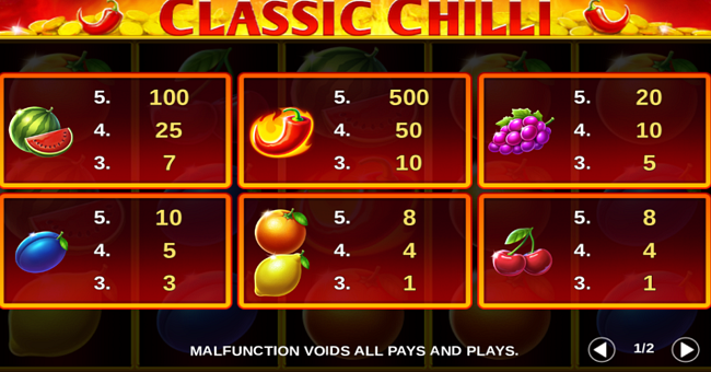 classic chilli paytable paytable