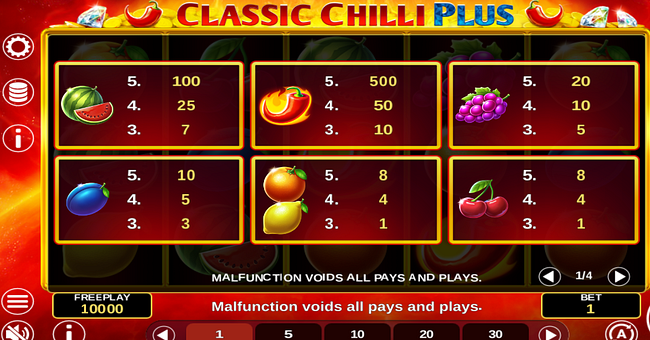 classic chilli plus paytable paytable